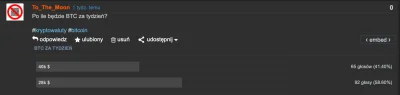 ToTheMoon - Po ile będzie BTC za tydzień?

Tydzień temu spisaliście się bardzo dobr...