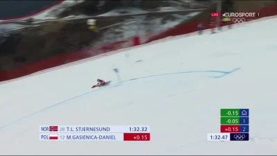 zajebotka - Drugi przejazd Maryny Gąsienicy-Daniel w slalomie gigancie dający 8 miejs...