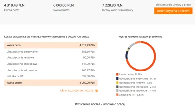 Verbatino - W tych wyliczeniach Instytutu Emerytalnego jest mała nieścisłość, bo zali...