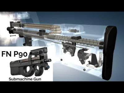 PatrykCXXVIII - Bonus #2
Animacja pokazująca działanie FN P90.
https://www.youtube....