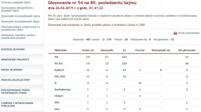 kleopatrixx - @czeskiNetoperek: Tak, tak. PO i Tusk ostrzegało że Polski nie stać na ...