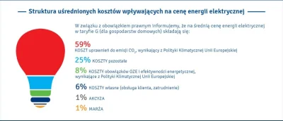 skit3 - @JackDaniels: Enea wysyła takie coś