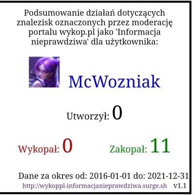 McWozniak - Piękne znalezisko pokazuje kto tak naprawdę manipuluje i rozsiewa fałszyw...