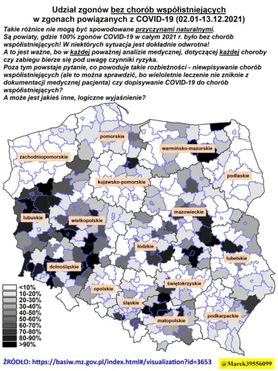 Herubin - Polecam zobaczyć jak wygląda różnica w raportowaniu pomiędzy województwami....