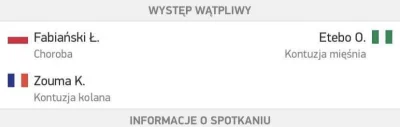 Horaccy - @dmsq: Jeszcze kilka minut temu było napisane, że kontuzja kolana ( ͡° ͜ʖ ͡...