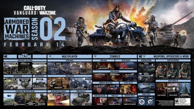 hiimcayman - #warzone roadmap na sezon 2.
Start 14.02