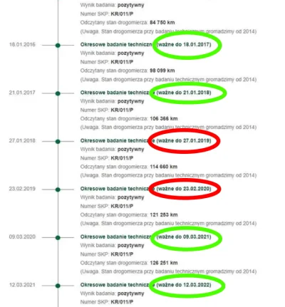 WCB9968 - @nielubierosolu: o ile to wyciąg z tego auta, to fajny ryzykant z właścicie...