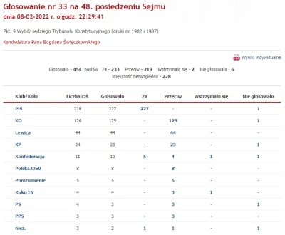 Khaine - #bekazprawakow #bekazkonfederacji #mimowszystkoziobro #polityka #neuropa

...