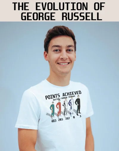 Shewie - Mercedes właśnie ogłosił nowy merch George Russella. (⌐ ͡■ ͜ʖ ͡■)

#blesse...
