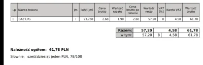 soadfan - Dziś pierwszy raz korzystałem z #rabat na #orlen. Wyśmienita zniżka 8 grosz...