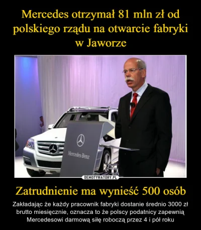 yolantarutowicz - > Korea Południowa nałożyła na Mercedesa karę w wysokości 16,9 mln ...