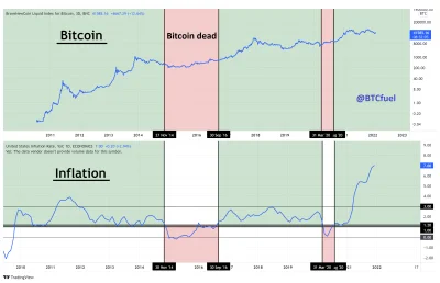 saintt - a wiec tu da mun..
#kryptowaluty #bitcoin #gielda