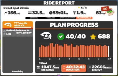 PanBulibu - 6454 + 32 + 31 + 27 + 30 + 53 = 6680

Skończyłem TT Tune-Up i powiem wa...