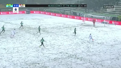 zajebotka - Zylla

XDDDDD ale chociaż śnieg spadł

#mecz #ekstraklasa #ekstraklas...