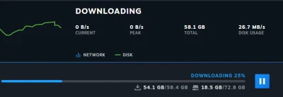 Iliilllillilillili - co, ten preload jeszcze musi się instalować z prędkością 25 mb/s...