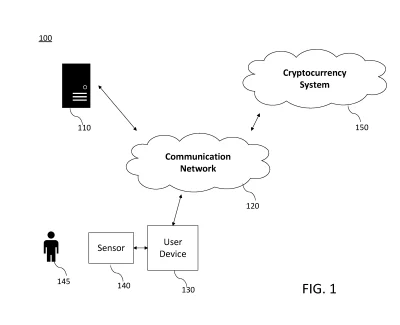 lukas12x - https://patentscope.wipo.int/search/en/detail.jsf?docId=US291464337&_fid=W...