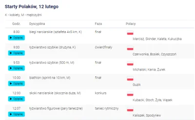 a.....1 - 12.02.2022

Dzień dobry. W sobotę kilka ciekawych spotkań, ale niekwestio...