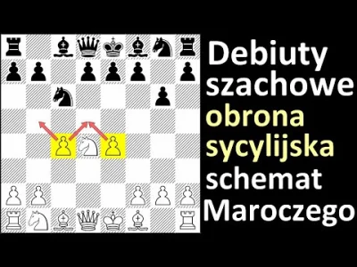 szachmistrz - SZACHY 426# Debiuty szachowe, obrona sycylijska, schemat Maroczego, pla...