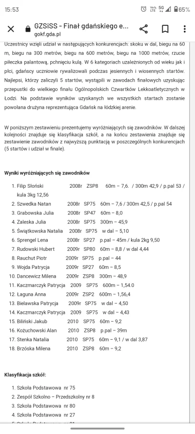 grzesiek23Gda - @rraaddeekk: tu jest w miarę obecna tabela 12-13 Latków z mistrzostw ...