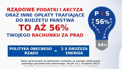 mstdwn9 - Popełniłem taką grafikę. Za darmo. Proszę o komentarz jeśli zawiera niepraw...