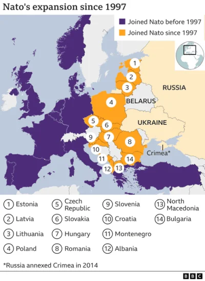 obserwator_ww3 - Jednym z żądań Rosji jest wycofanie arsenału i wojsk NATO do granic ...