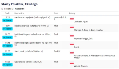 a.....1 - 13.02.2022

Dzień dobry. Długa i intensywna niedziela, której początek wy...