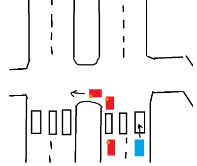 pawelkoo - Skrzyżowanie bez sygnalizacji świetlnej. Czerwone samochody chcą skręcić w...