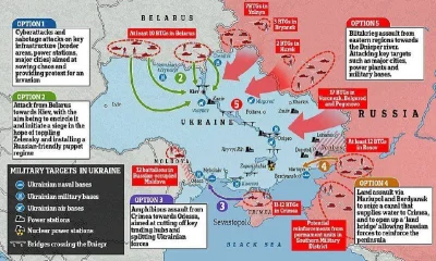 Januszzex - Pięć scenariuszy kampanii militarnej Rosji przeciwko Ukrainie:
1️⃣ Cyber...