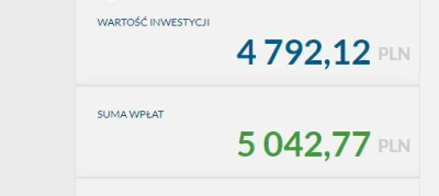 kalu85 - Chyba lekko w plecy, a miało być 3,5% do przodu.

#ppk #finanse