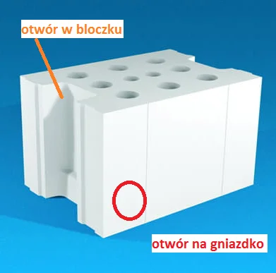 freezerr - Czym (jaką pianką) wypełnić szczelinę w bloczku silikatowym, aby ściana ni...