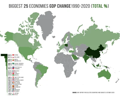 Piekarz123 - Wzrost PKB największych gospodarek świata w ciągu ostatnich 30 lat

35...