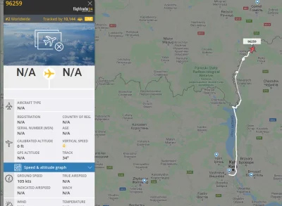 chrabiabober - @chrabiabober: ktos wie co to za samolot? https://www.flightradar24.co...