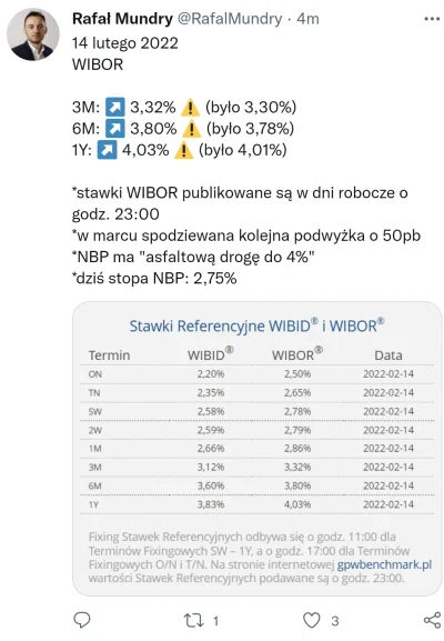 PowrotnikPolska - #kredythipoteczny #finanse #pieniadze #nieruchomosci #mieszkaniedew...