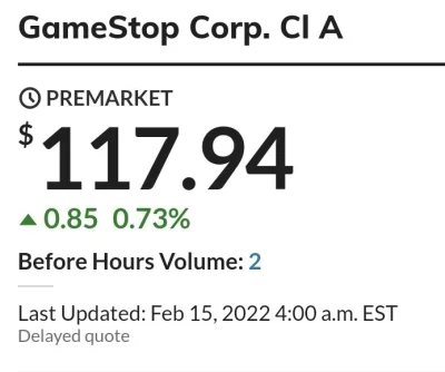 Polasz - Lista obecności premarket
#gme