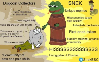 labla - #shitcoin #snek