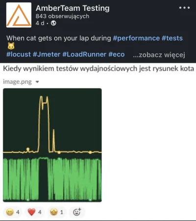 f3st3r - #koty #testowanieoprogramowania #humorinformatykow