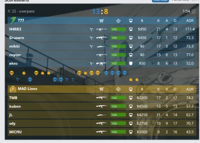 starskaj - Kuben TOP
#csgo