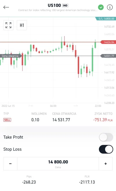 40latek - Ta.. pytanie co sądzisz o takim stoploss