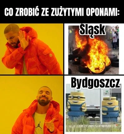 Zielonykubek