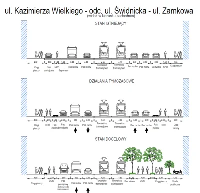 PurpleHaze - #wroclaw

I jak wam sie podoba nowy rewolucyjny pomysl na Kazimierza W...
