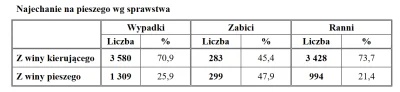 reddin - > dobra chłopaki wyżej mają rację dramatyczna jest z tobą rozmowa - do wiecz...