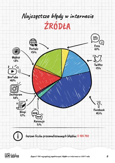 astonish - Wykop ma swój udział :)