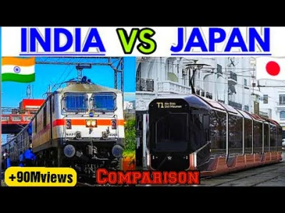 KedanKedanowski - Indie vs Japonia