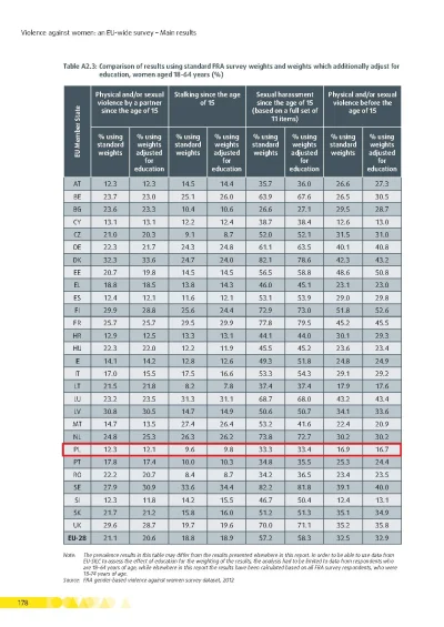 witulo - Od razu wyjaśnię, że dane na tej mapie to dane z Eurostatu ale z kartotek po...