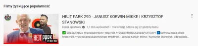 Trelik - Ciekawe ilu z #neuropa dotrwało do końca ( ͡° ͜ʖ ͡°)
#konfederacja #hejtpar...