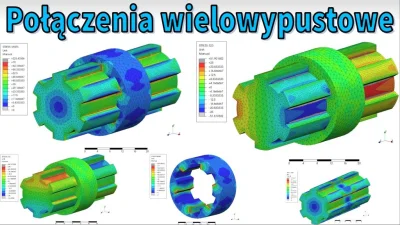 InzynierProgramista - Połączenia wielowypustowe | teoria | obliczenia | symulacja MES...