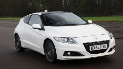 mimier - Honda CR-Z