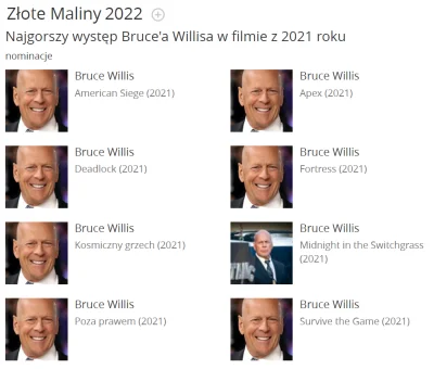 Wykopaliskasz - O co chodzi z filmami Bruce'a Willis'a z roku 2021, że wszystkie są o...