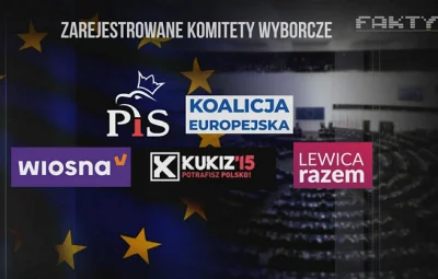 wojtas_mks - No tak, klasyk, gdy przed wyborami zaczęli brać przykład z TVP i cenzuro...