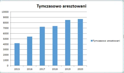 galonim - > Czm jest przekonanie że ziobro to psychopata?

@placebo_: